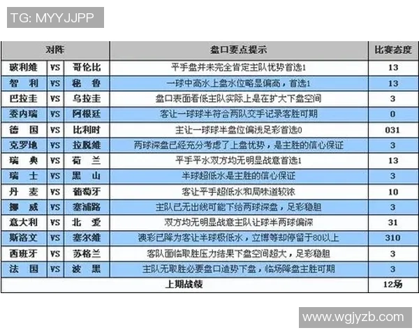 16欧洲杯德国队对阵法国队的亚洲盘口分析与投注建议